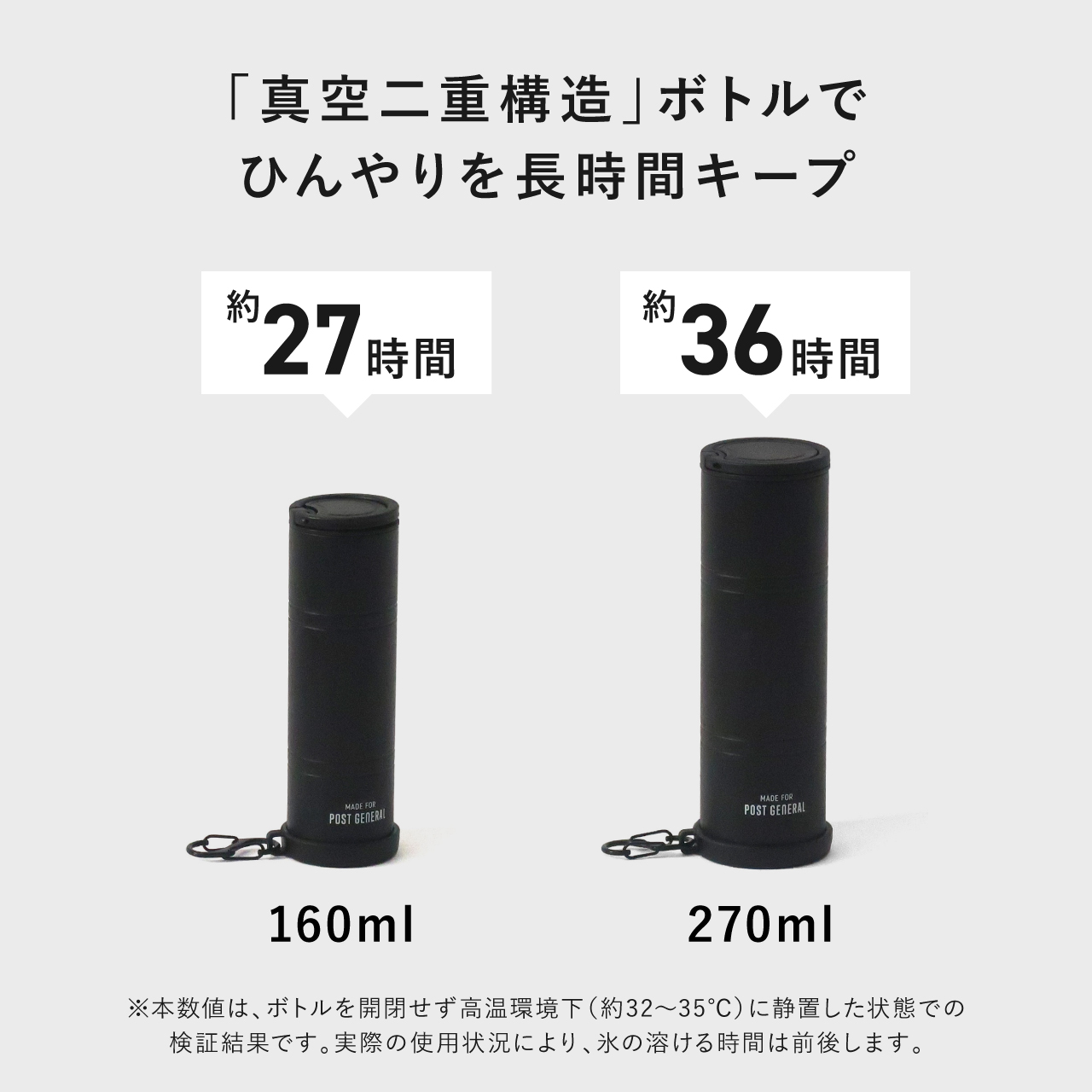 O*K様 極レア DOUBLE WALL TUMBLER AIOT！ ver D DOUBLEWALL ICE BOTTLE 270ml / ダブルウォール アイスボトル 270ml